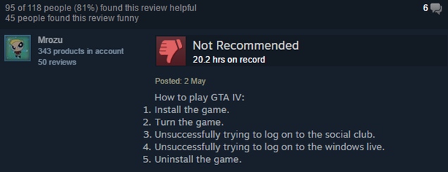 Illustration for article titled Seven Steam Games Whose Reviews Have Changed A Lot